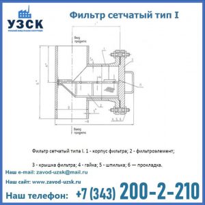 Фильтр сетчатый ФС по Т-ММ-11-2003 в Долгопрудном
