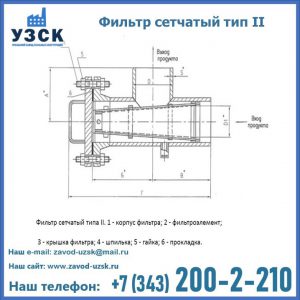 Фильтр сетчатый ФС по Т-ММ-11-2003 в Долгопрудном