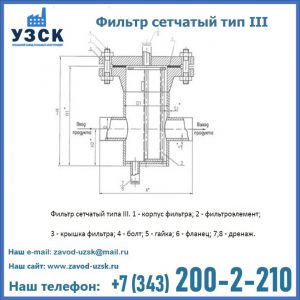 Фильтр сетчатый ФС по Т-ММ-11-2003 в Долгопрудном