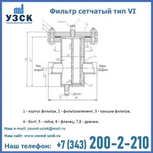 Фильтр сетчатый ФС по Т-ММ-11-2003 в Долгопрудном