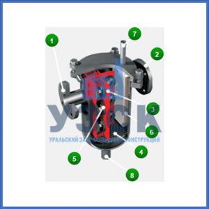 Магнитные шламоотводители MOS в Долгопрудном